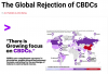 Screenshot 2023-08-27 at 07-28-28 The Global Rejection of CBDCs.png
